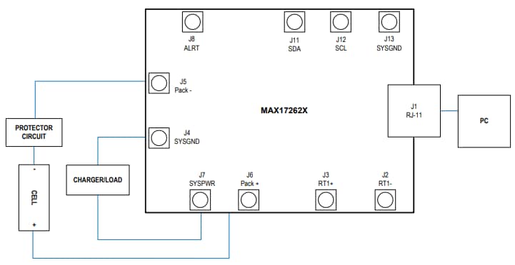 Analog Devices / Maxim Integrated MAX17262X Evaluierungskit